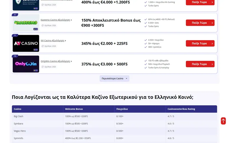 2WinBet Casino — Προσφορές και τμήματα